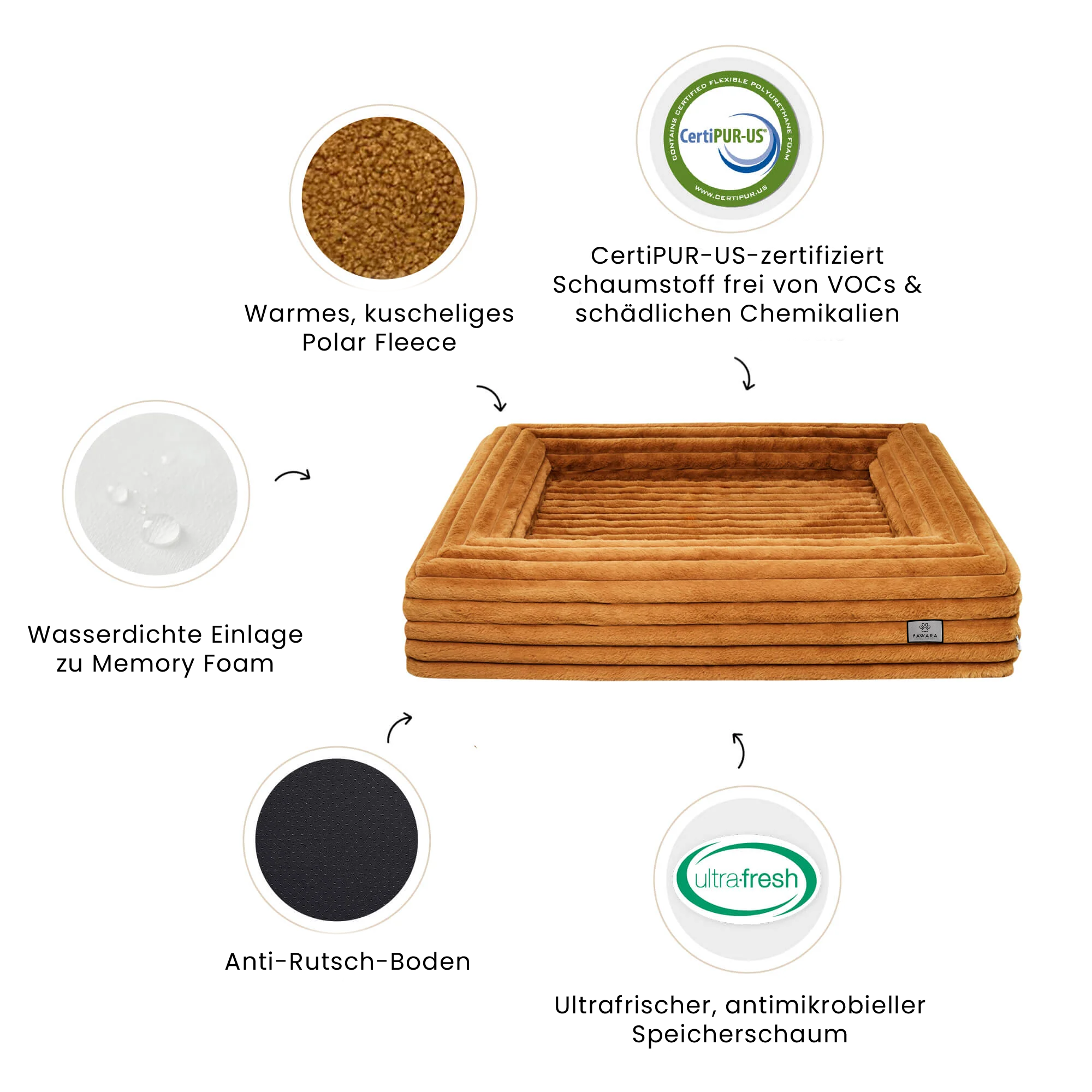 Gedächtnisschaum-Hundebett